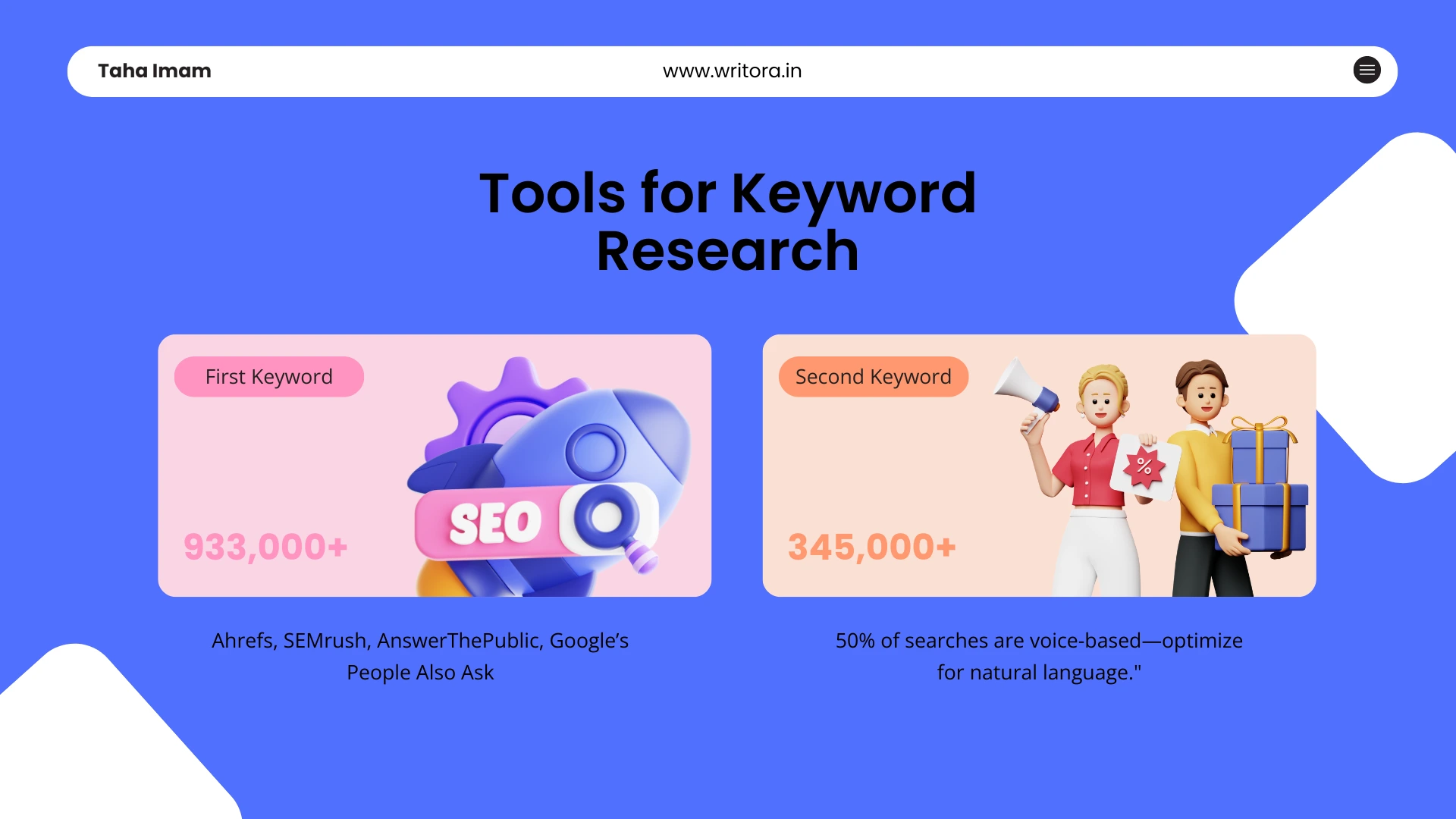 What Is SEO