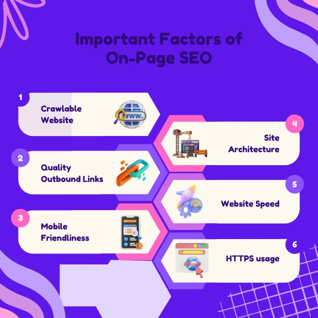 What is SEO