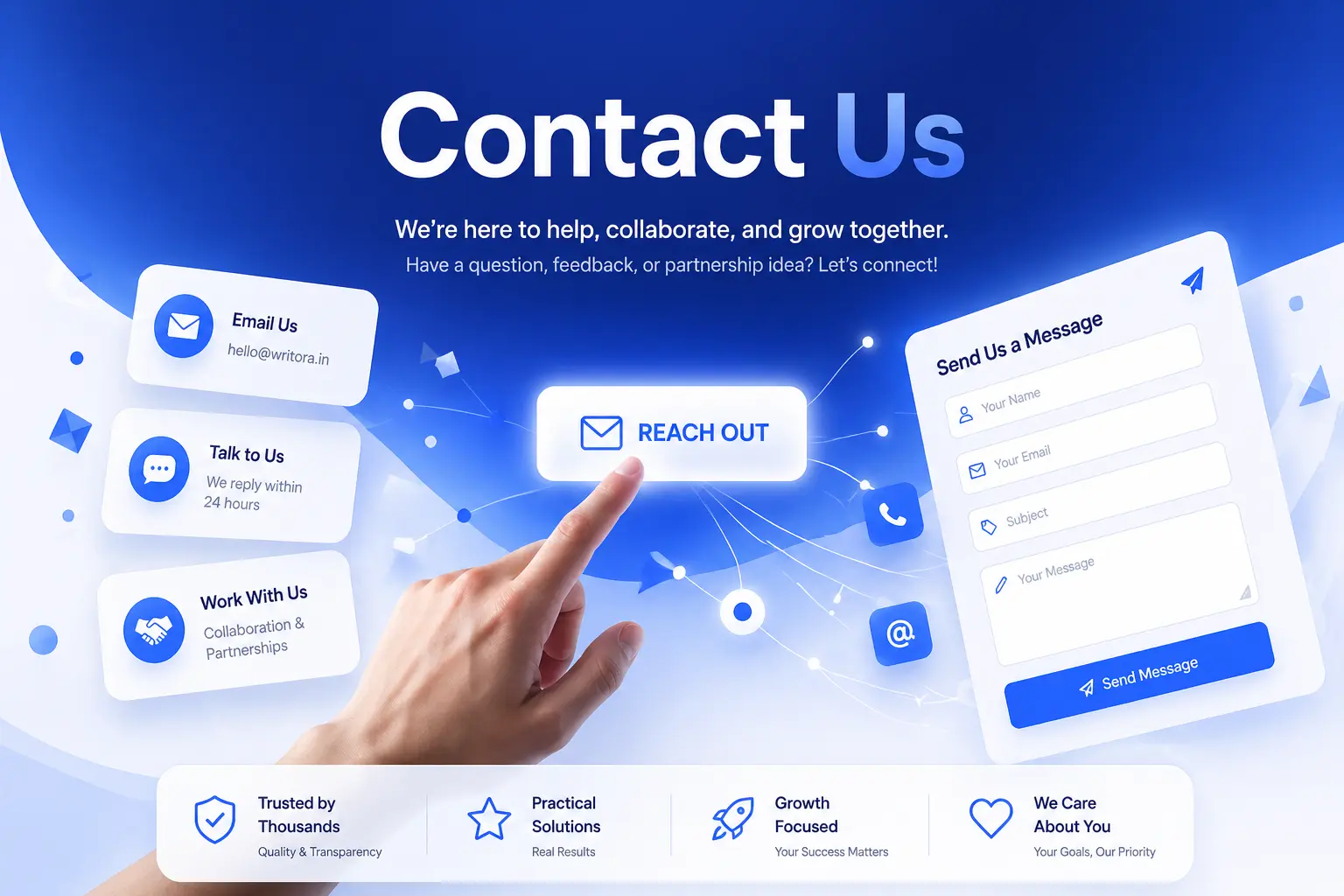 Contact writora