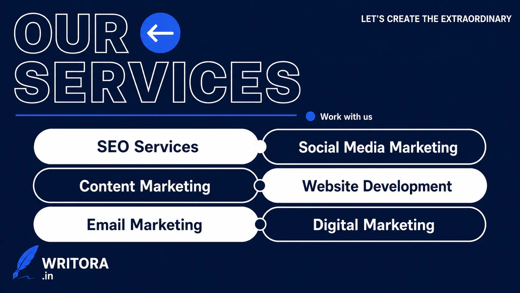 services